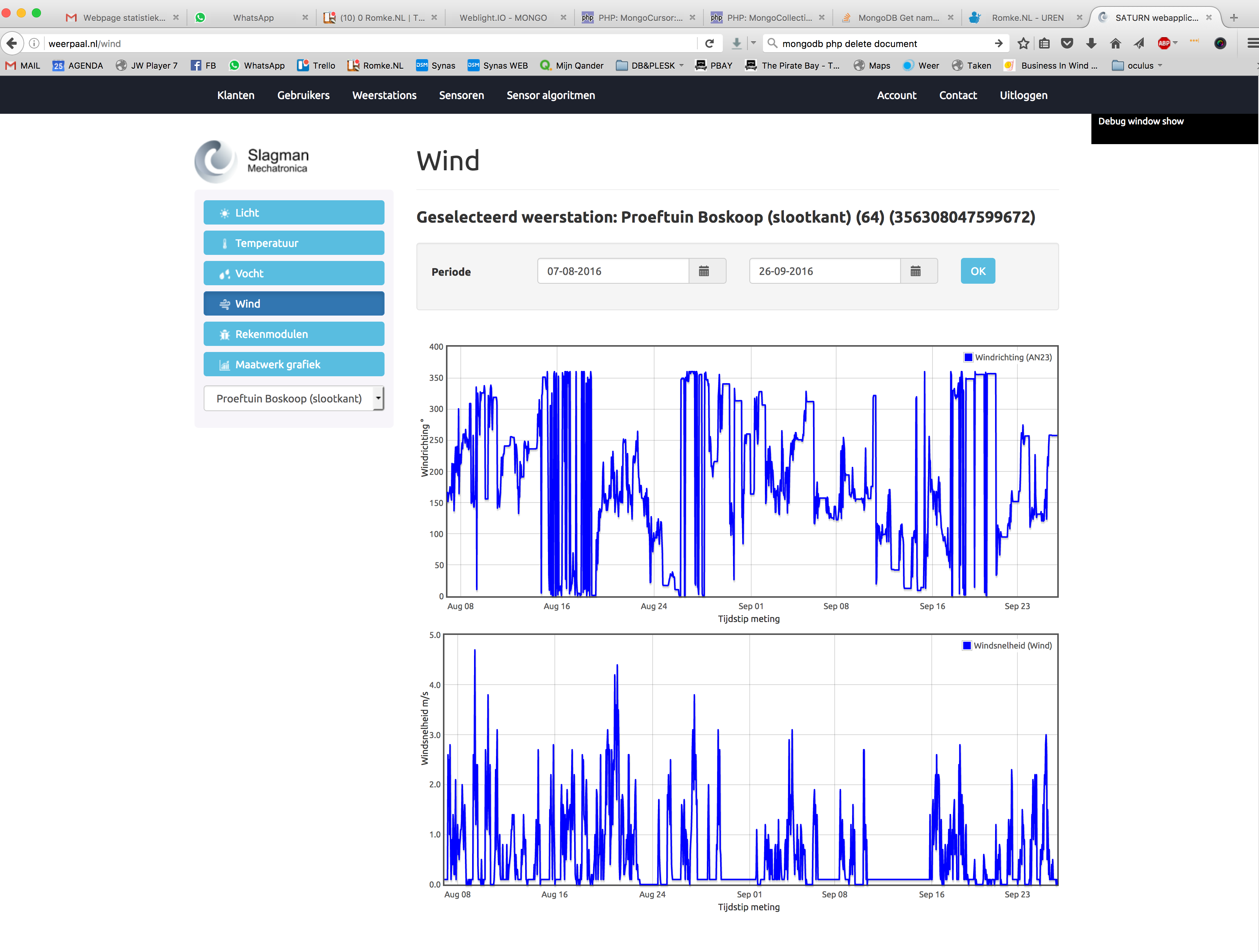 Geavanceerd IoT Dashboard voor Landbouwbeheer